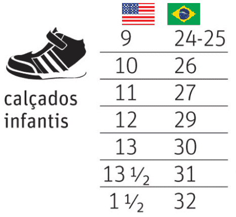 Numeração de calçados infantis nos EUA