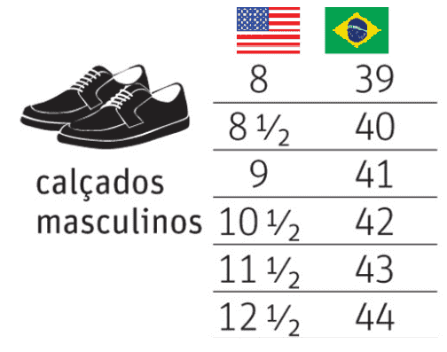 Numeração de calçados masculinos nos EUA